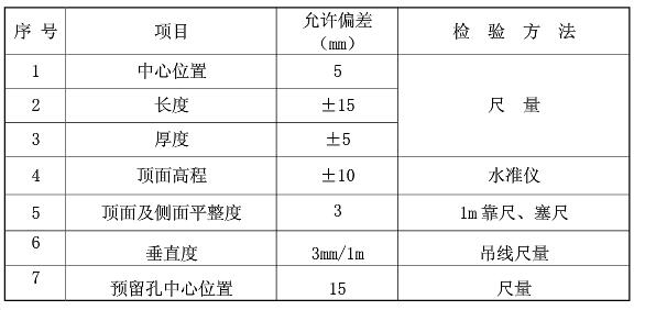 橋梁欄桿施工流程有哪些